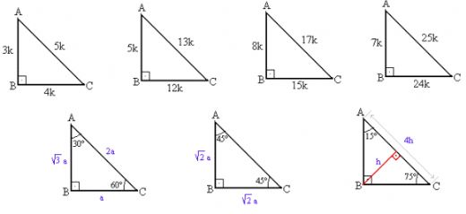 10 Sınıf Geometri Formülleri