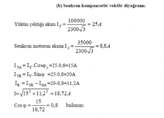 Amper Hesaplama Formülü Nedir?