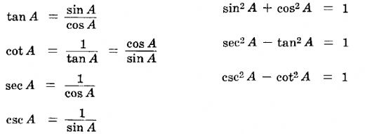 8 Snf Matematik Formlleri