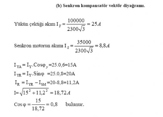 Amper Hesaplama Forml