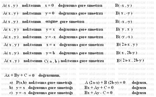 Analitik Formülleri Nelerdir?