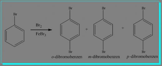 Benzen Formülü Nedir?