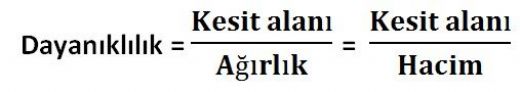 Dayanıklılık Formülü Nedir?