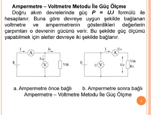 Elektriksel G Forml