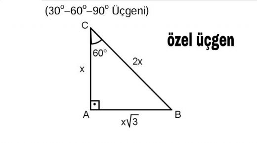 Ekenar gen Alan Forml