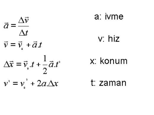 Fizik Hareket Formlleri