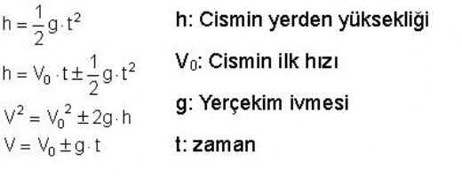 Hız Formülü Nedir?