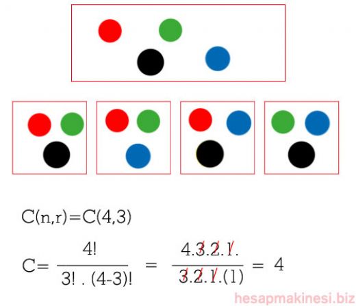 Kombinasyon Forml